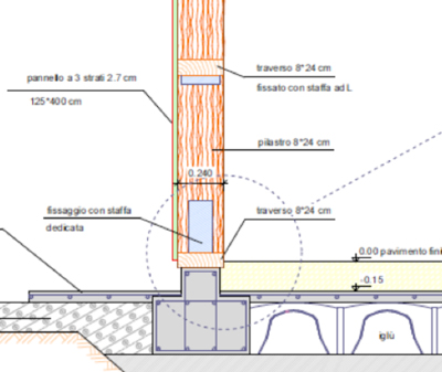 sistema_4